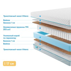 matras-promteks-orient-soft-bikokos-1.jpg